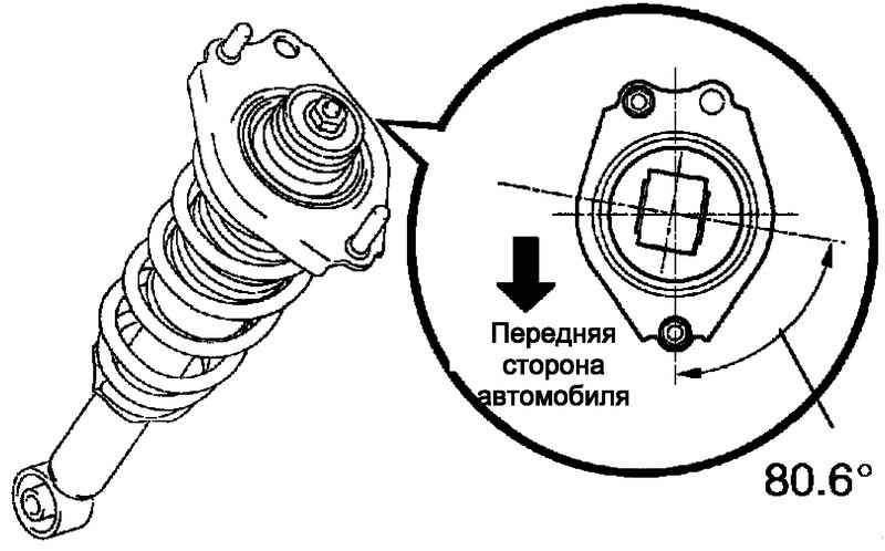 Как установить комфортные передние стойки на Тойота Королла: важные советы