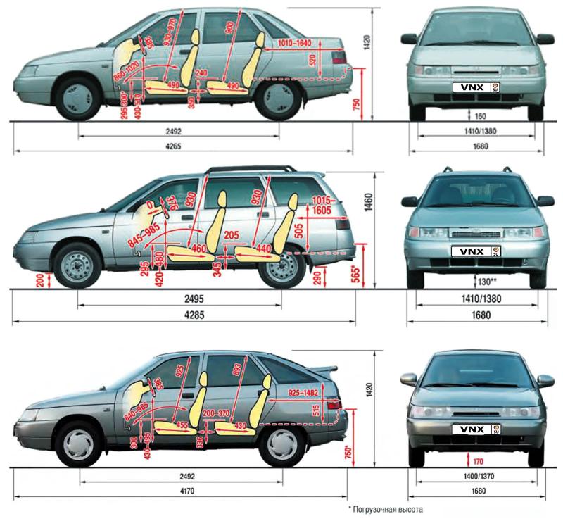 Колесная база что это. ВАЗ 2111 клиренс дорожный просвет. Ширина ВАЗ 2111 универсал. Габариты салона ВАЗ 2111 универсал. Габариты ВАЗ Приора универсал и ВАЗ 2111.