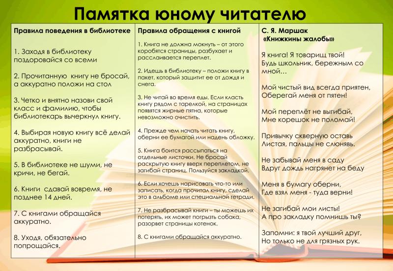 Как увлечь читателя планом статьи о "раздатке": 15 ключевых советов без лишних слов