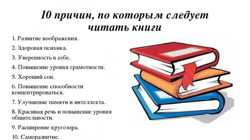 Как увлечь читателя планом статьи о "раздатке": 15 ключевых советов без лишних слов