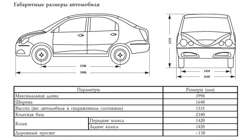 Как увлечь читателя рассказом о Чери QQ6 S21 в 2023 году