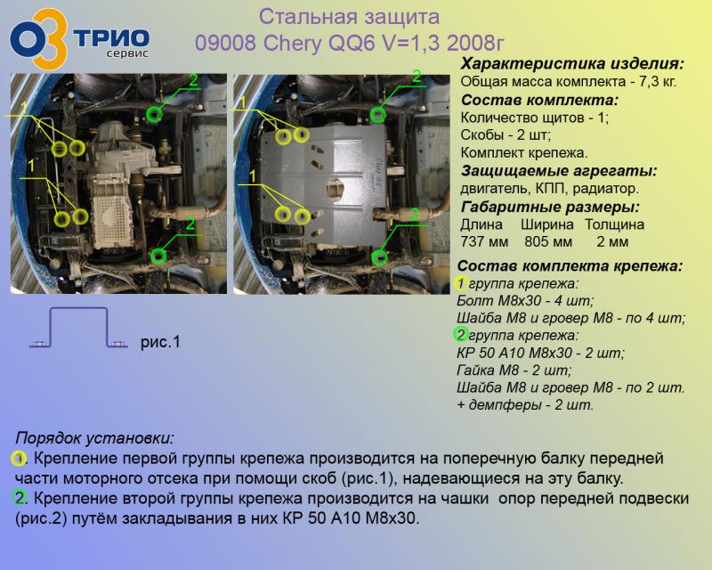 Как увлечь читателя рассказом о Чери QQ6 S21 в 2023 году