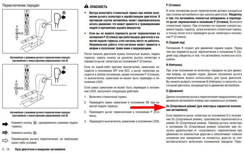 Как увлечь читателя списком из 15 пунктов про новый Nissan X-Trail