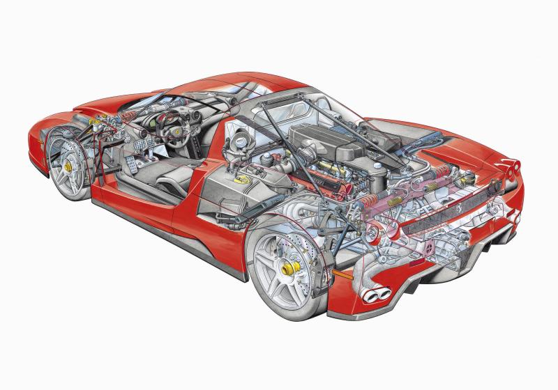 Как увлечься автомобилями Ferrari и их модельным рядом - погружаемся в детали