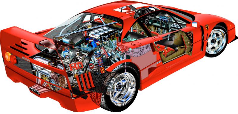 Как увлечься автомобилями Ferrari и их модельным рядом - погружаемся в детали