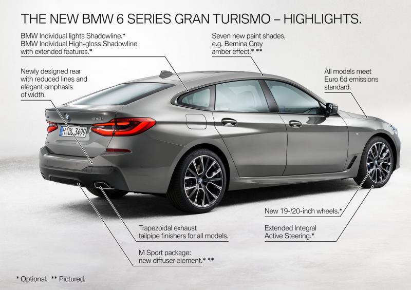 Как увлечься BMW 5 GT 2023: почему это лучший выбор для путешествий