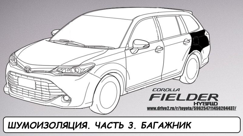 Как увлечься обновлённым Toyota Fielder 2023: 15 пунктов плана