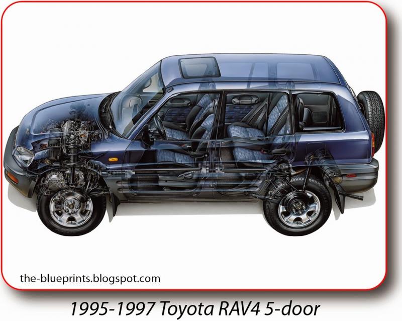 Как увлечься Toyota RAV4 2000 года выпуска: детали, впечатляющие факты и лучшие советы