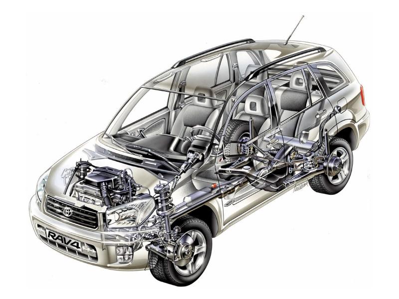 Как увлечься Toyota RAV4 2000 года выпуска: детали, впечатляющие факты и лучшие советы