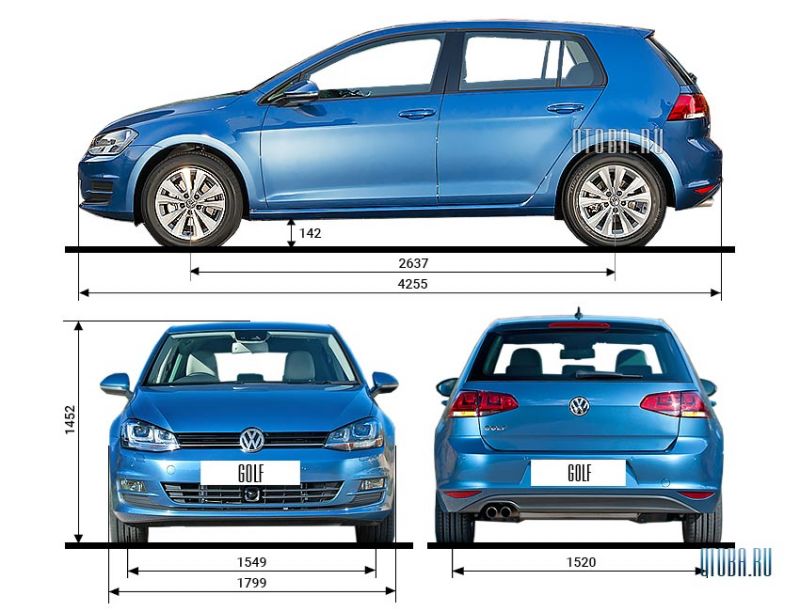 Как увлекательно описать габаритные размеры Volkswagen Golf Plus: 15 занимательных фактов