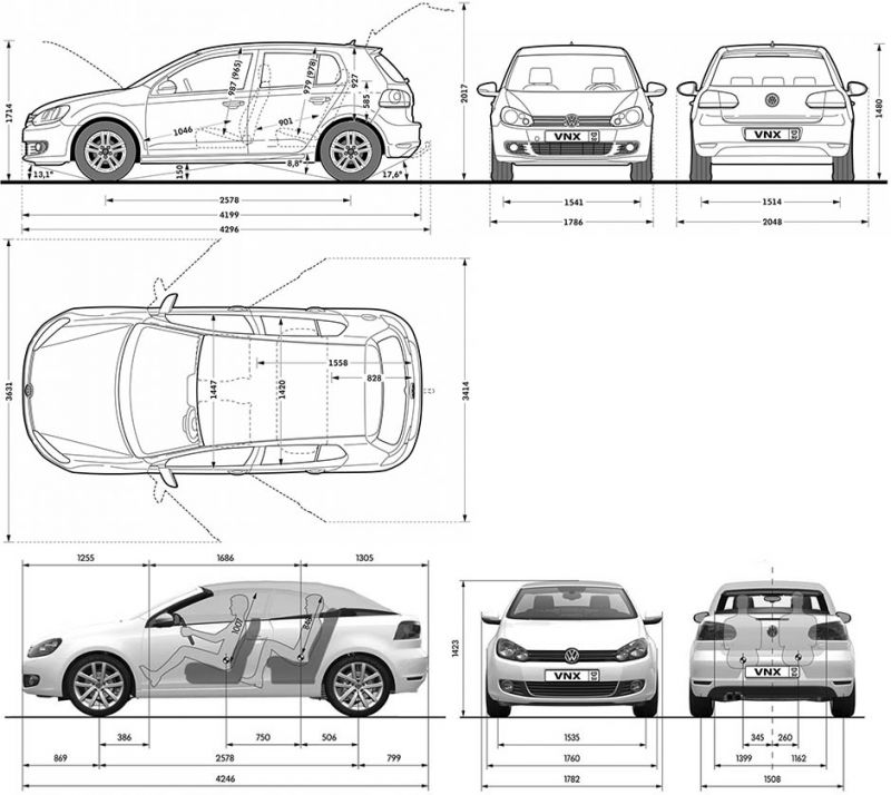 Как увлекательно описать габаритные размеры Volkswagen Golf Plus: 15 занимательных фактов