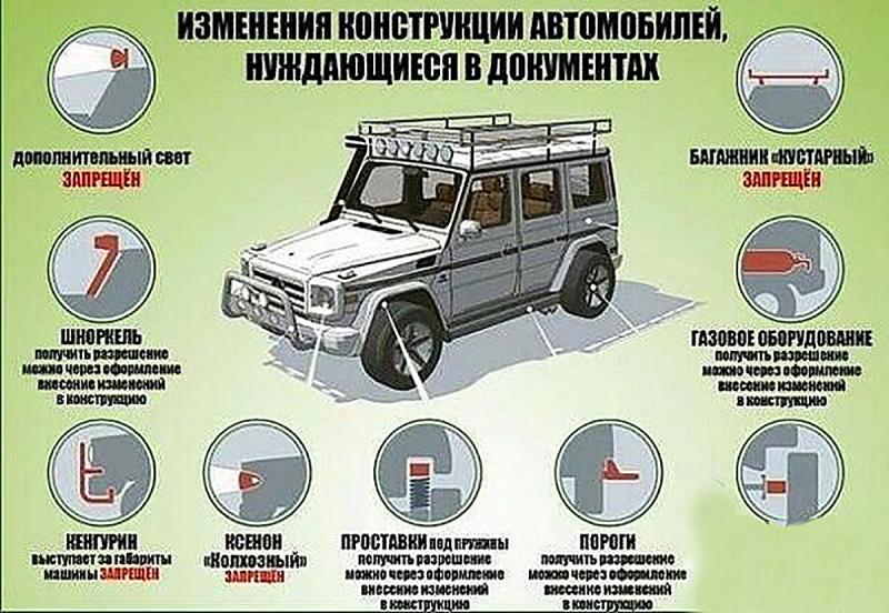 Как узаконить свои переделки в авто без проблем