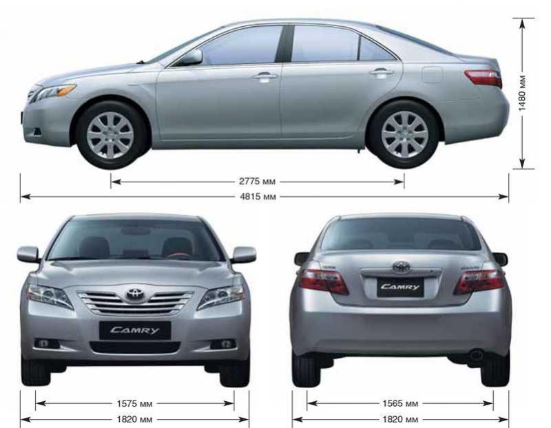 Как узнать все габариты и вес Toyota Camry, чтобы сделать правильный выбор