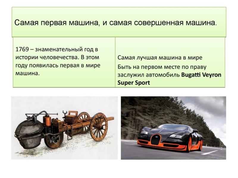 Как узнать все об автомобилях Genesis: интересные факты и занимательная история