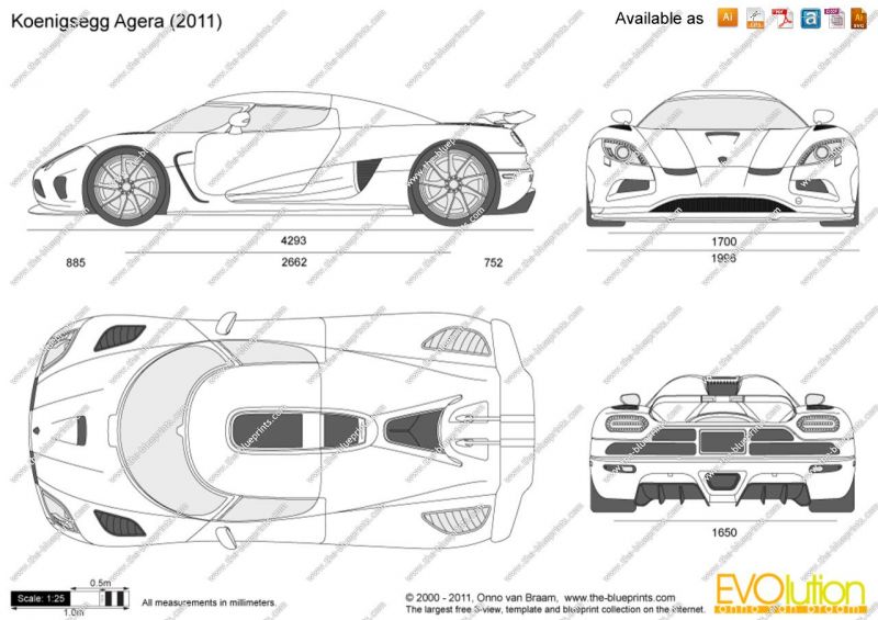 Как владельцу автомобиля Koenigsegg Agera S преодолеть дорожные преграды в лёгкую: реальные кейсы и практический опыт