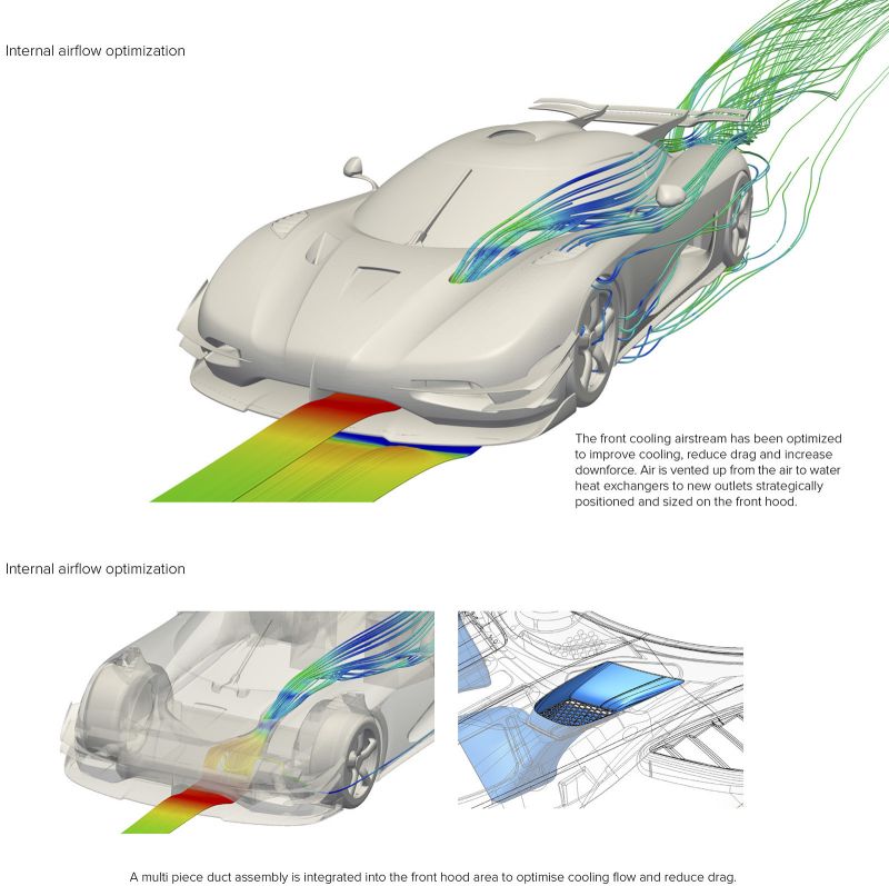Как владельцу автомобиля Koenigsegg Agera S преодолеть дорожные преграды в лёгкую: реальные кейсы и практический опыт