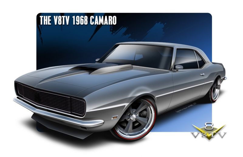 Как владельцу Chevrolet Camaro SS 1967 года сделать свой "зверь" по-настоящему грозным: проверенные способы настройки и модернизации легенды