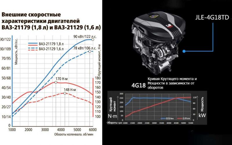 Как владельцу одним взглядом оценить возможности BMW K1200S: мощь, крутящий момент и другие характеристики - 62 символа