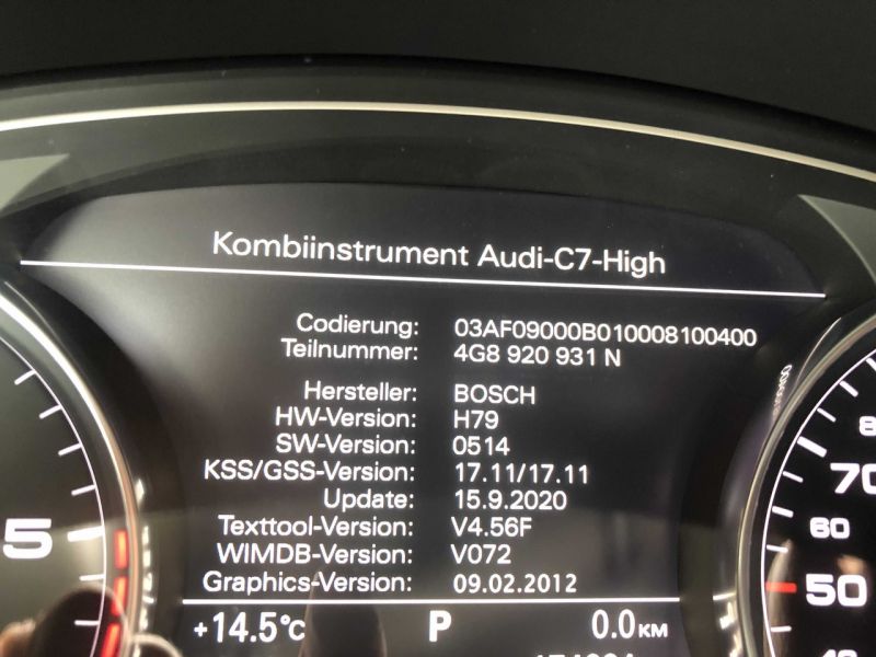 Как владельцы оценивают Audi A6 2023 года: глубокий анализ отзывов
