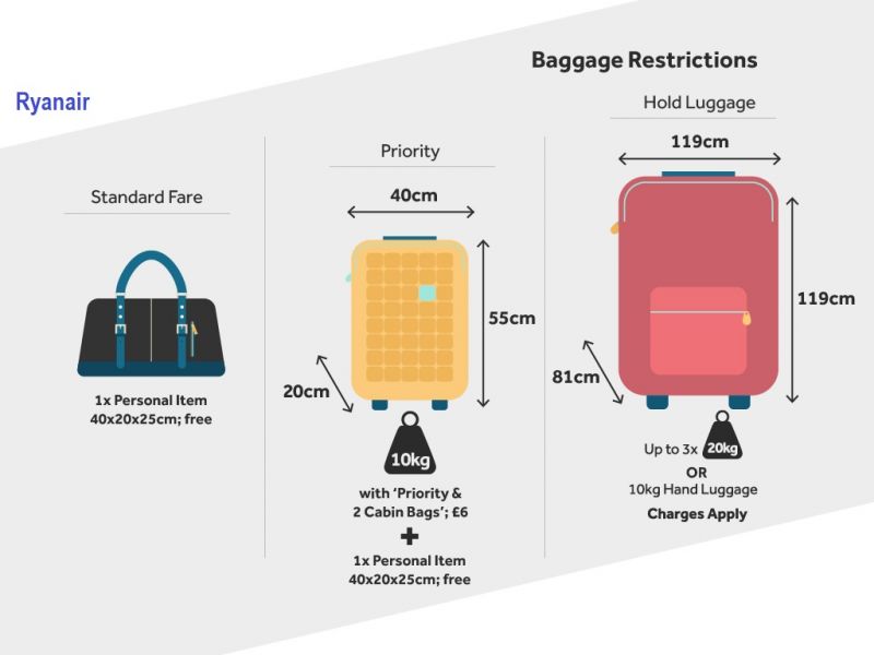 Как вмещается багаж в длину Хендай Матрикс: удивительная вместительность
