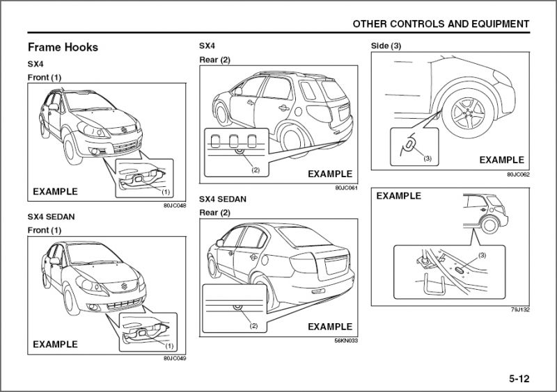 Как водителю обеспечить комфорт и безопасность на Suzuki SX4. Увлекательные способы