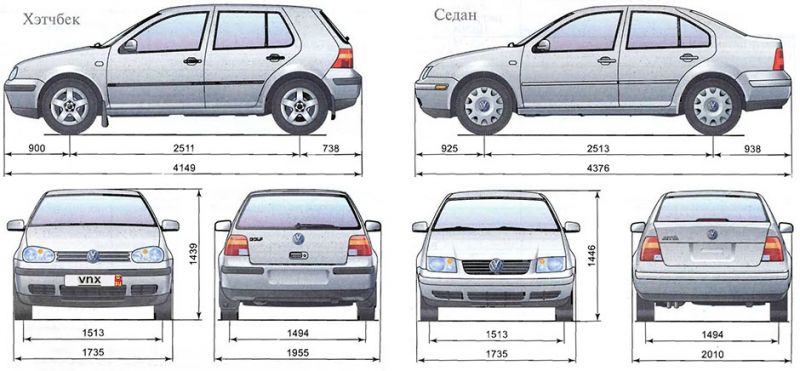 Как Volkswagen Golf 1992 удивил поклонников спортивного автомобиля: раскрытие технических характеристик