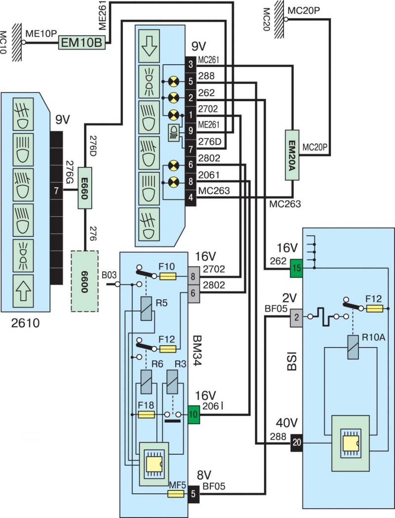 Как воспользоваться электросхемой Пежо 307: актуальная схема