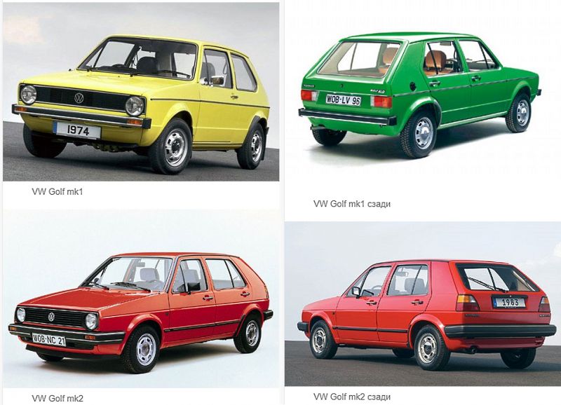 Как VW Golf 1998 года выпуска стал легендарным автомобилем: 15 шагов к успеху