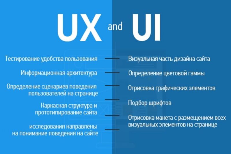 Как выбрать достойный хот-хэтч:6 увлекательных секретов создателей этих драйверов