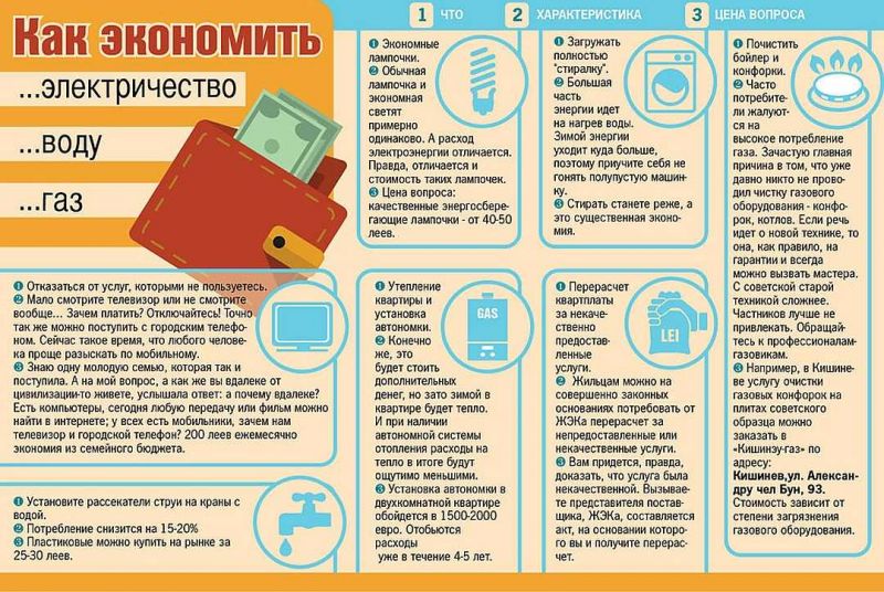 Как выбрать и купить хот хэтч с разбором особенностей: поможет сэкономить и не ошибиться
