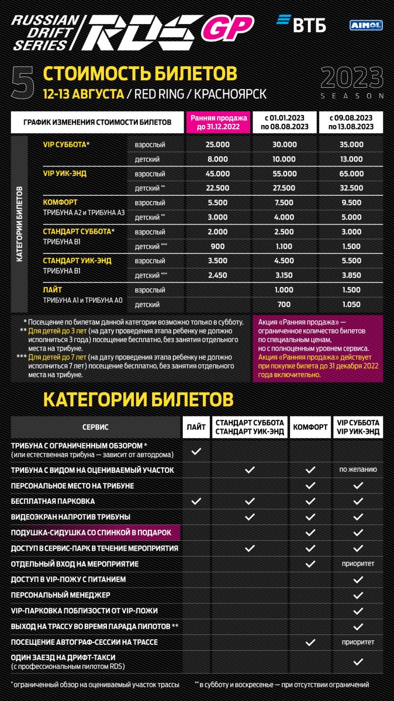 Как выбрать и купить лучшие билеты на РДС 2023: инсайдерские советы