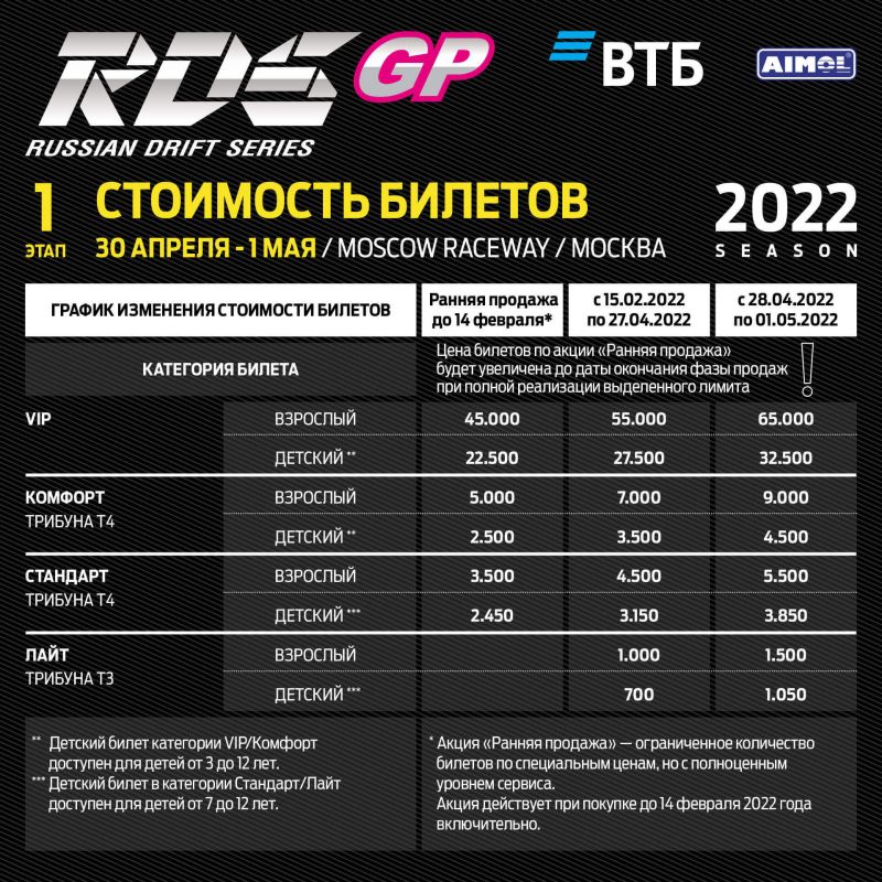 Как выбрать и купить лучшие билеты на РДС 2023: инсайдерские советы