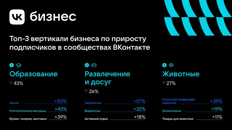 Как выбрать и купить новый мотоцикл Днепр в 2023 году: полезные советы для покупателей