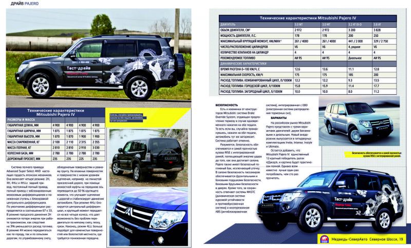 Как выбрать и купить подержанный Mitsubishi Pajero 1 поколения за разумные деньги: лучшие варианты и подробные советы