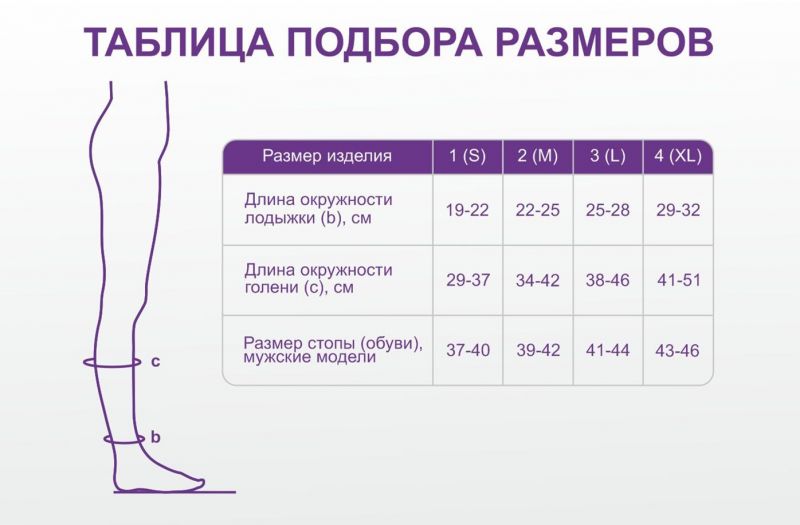 Как выбрать и купить ZAZ Sport 900 в России: знать все нюансы