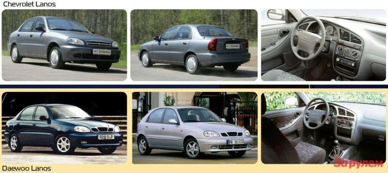 Как выбрать и настроить дэу ланос 1998 для комфортной езды