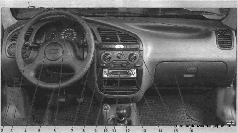 Как выбрать и настроить дэу ланос 1998 для комфортной езды