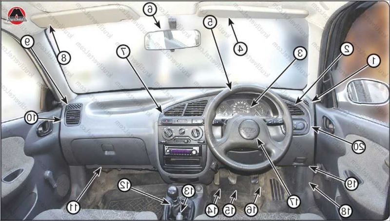 Как выбрать и настроить дэу ланос 1998 для комфортной езды