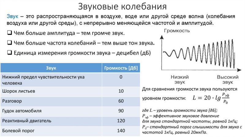 Как выбрать и настроить хорс альфа нью: эффективный способ для хорошего звука