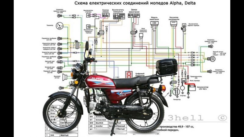 Как выбрать и настроить хорс альфа нью: эффективный способ для хорошего звука