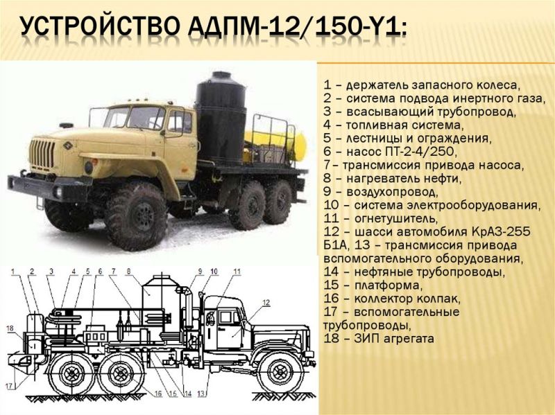 Как выбрать и настроить КрАЗ 255Б: проверенные советы для водителей