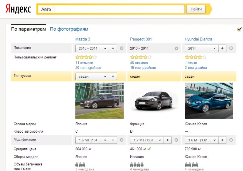 Как выбрать идеальное авто: подключаем Яндекс.Авто и выбираем лучшее