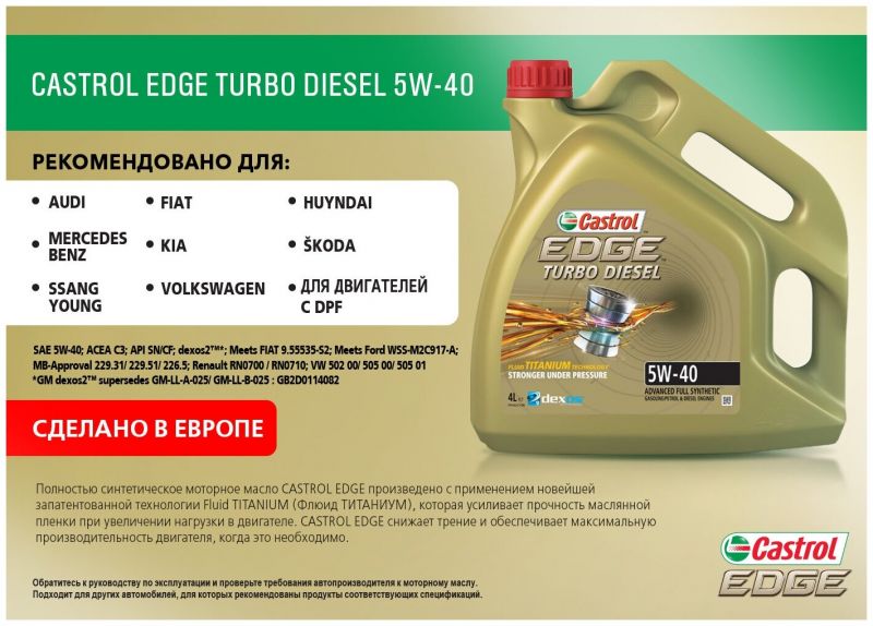Как выбрать идеальное масло для Škoda Fabia: проверенные решения для надежности двигателя