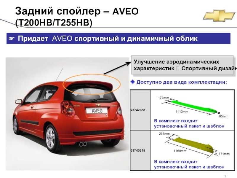 Как выбрать идеальную комплектацию Chevrolet Aveo в 2023 году: решающие факторы