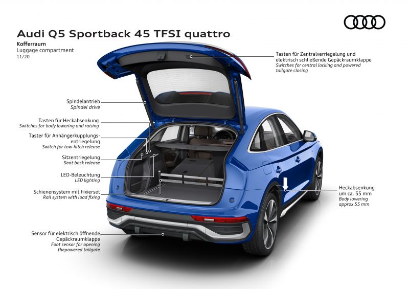 Как выбрать идеальную комплектацию для Audi Q5 Sportback 2023: двигатель, кузов, опции - все, что нужно знать