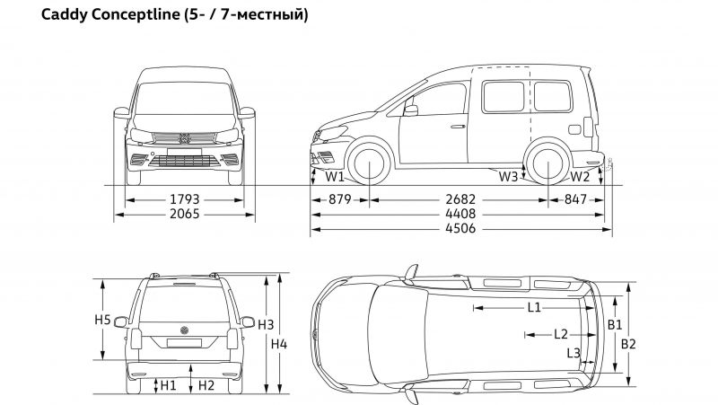 Как выбрать идеальную КПП для Volkswagen Caddy 2023: советы эксперта