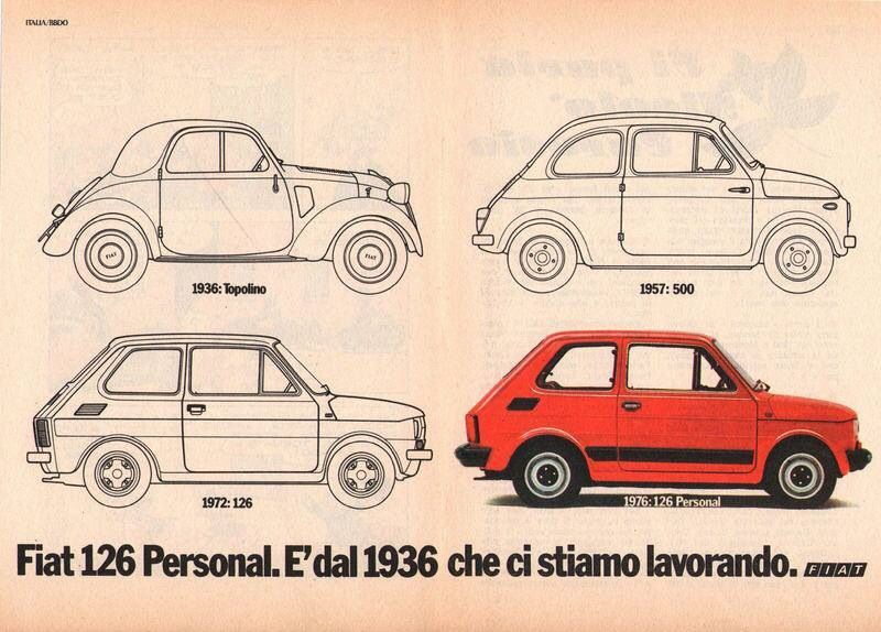 Как выбрать идеальную машину Фиат 500: подробно о технических характеристиках