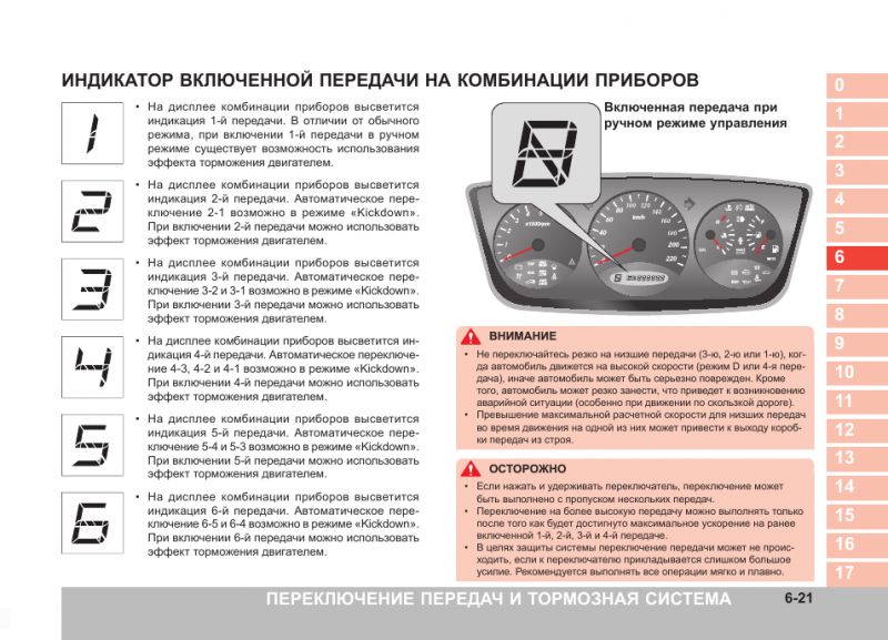 Как выбрать идеальную ручку КПП для своего автомобиля: всё, что нужно знать о модели AVG 204138