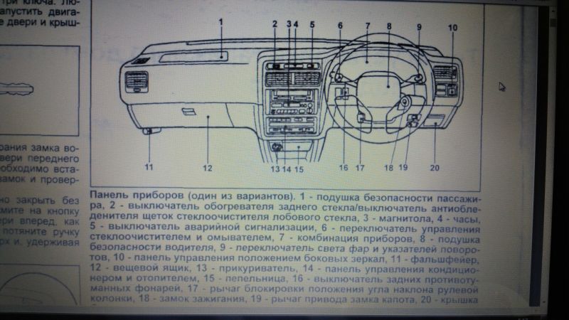 Как выбрать идеальную Toyota Carina 1996 года выпуска: ответы на вопросы о Carina 1996 внутри