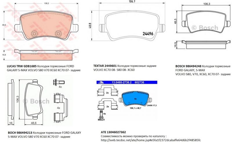 Как выбрать идеальные тормозные колодки для Toyota RAV4 в 2023 году: увлекательное руководство для водителей